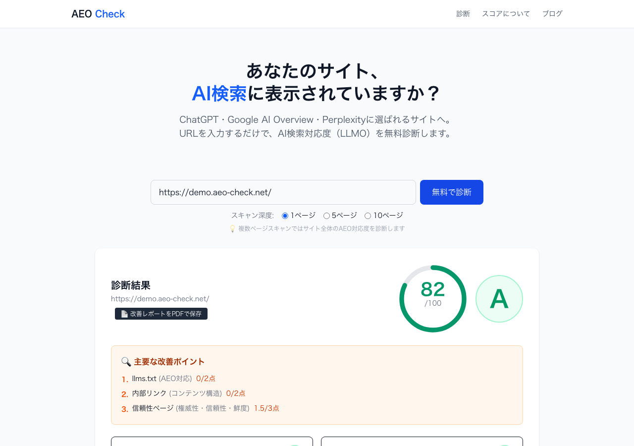 アフター診断結果
